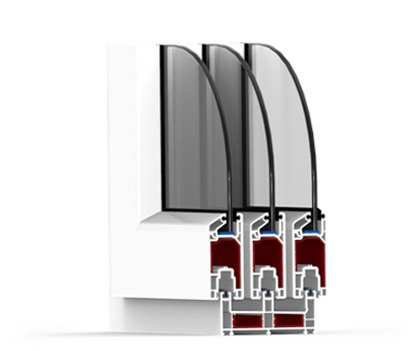 Gealan PRIMA Series visual reference